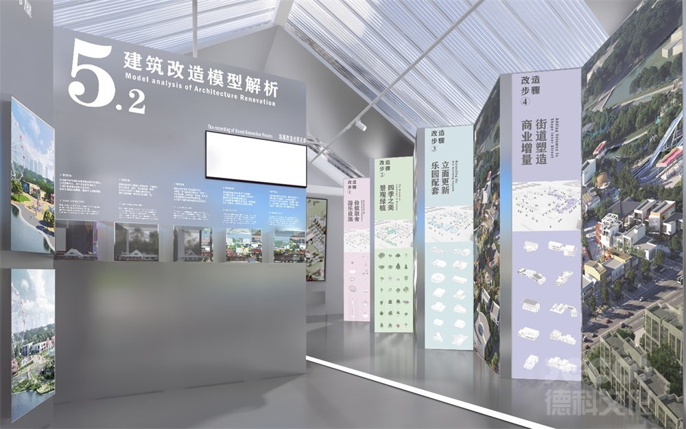 數字互動規(guī)劃館設計中的多媒體技術如何應用？